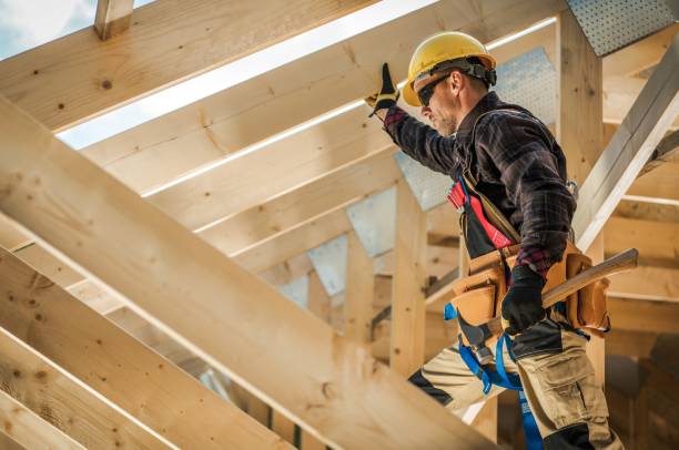 Best Local Roofing Companies  in Innotion, VA